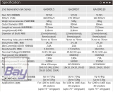 DUALSKY Xmotor GA3000.7 V2 270 KV 28-polig bis 3000W (30-35ccm)